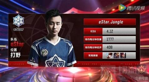 方案 方案